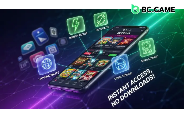 Bakit Piliin ang Mobile na Bersyon Sa Android App