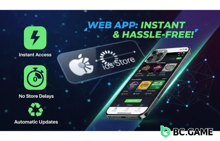 Bakit Piliin ang Mobile Web Version Sa iOS App