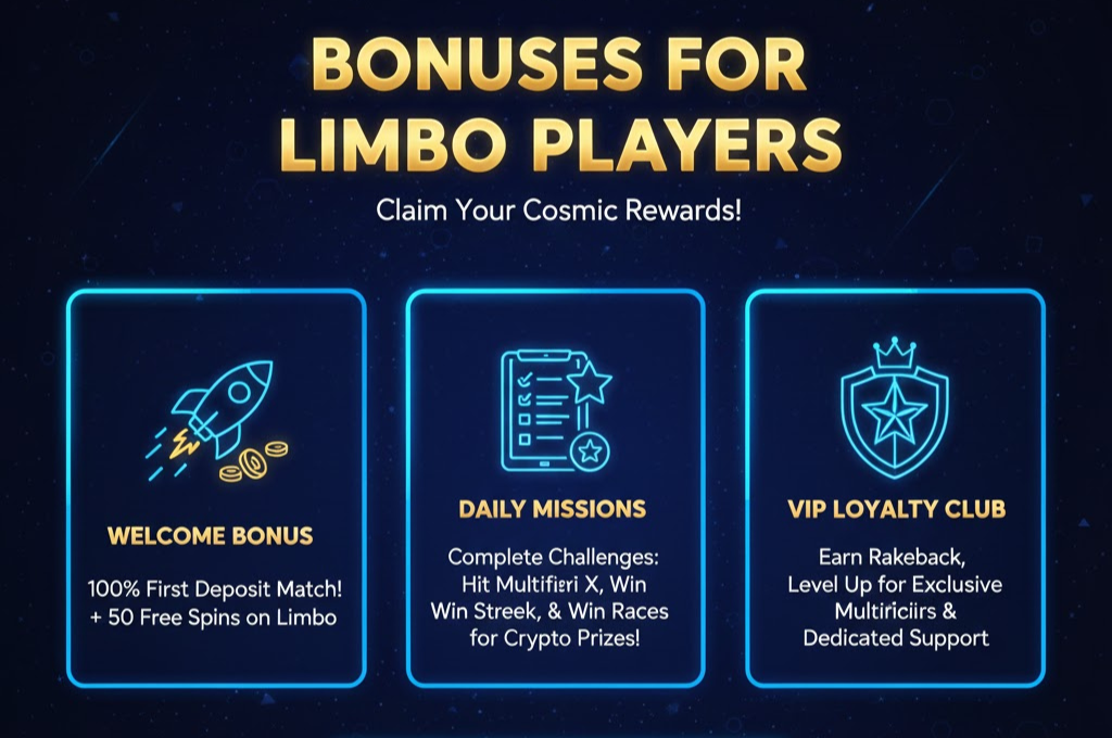 Bonuses for Limbo Players